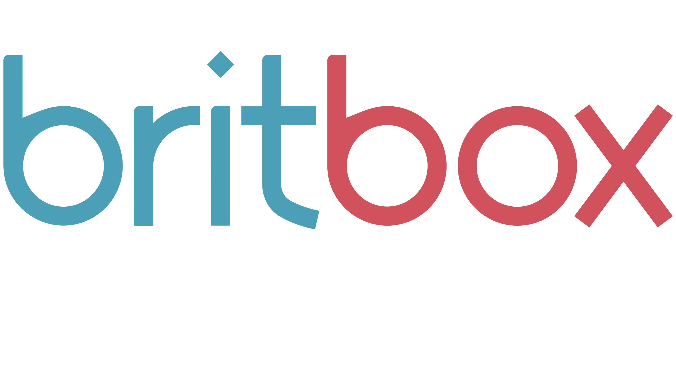 deiptv